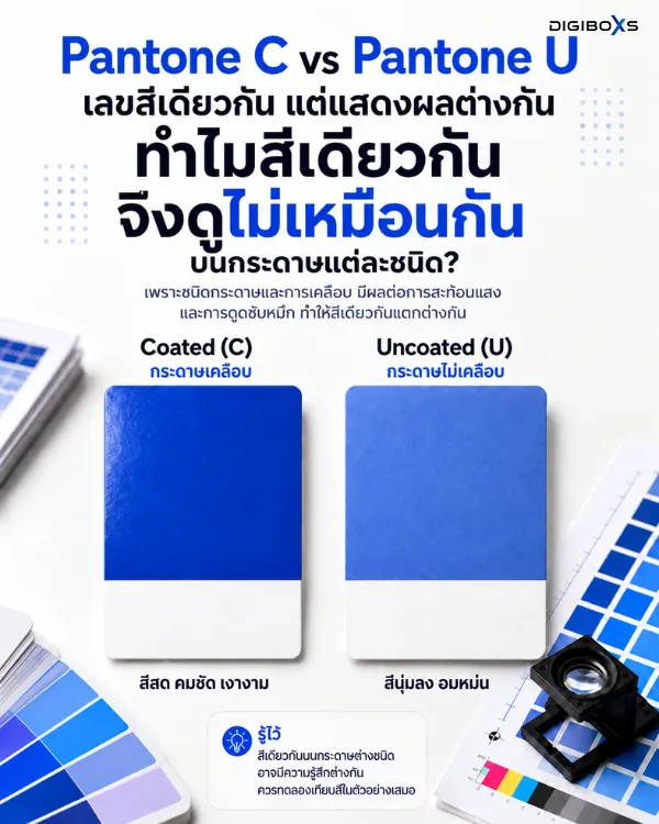 เปรียบเทียบสี Pantone C บนกระดาษเคลือบ และ Pantone U บนกระดาษไม่เคลือบ